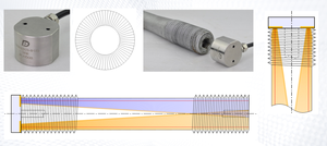 PAUT and TOFD Phased Ultrasonic Flaw Detector for Testing <b>Screws</b> - Product Image 6