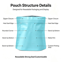 Sachet Doypack Personnalisé Multicolore avec Logo, en Feuille d'Aluminium de Qualité Alimentaire, avec Fermeture Éclair, pour Emballage de Thé, Café, Snacks, Cosmétiques et Échantillons