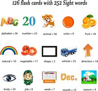 Tarjetas Cognitivas Interactivas con Audio para Niños Pequeños, Libro de Audio Educativo Temprano, Tarjetas de Aprendizaje de Idiomas para Niños
