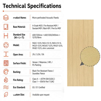 Panneaux de plafond micro-perforés WINEGO, panneaux muraux acoustiques en bois perforé, recyclés, NRC 0.8 pour écoles, bureaux, salles