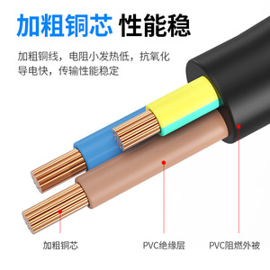 Ac Power Cord 3 Core Flame Retardant Pvc <b>Cable</b> For Rice <b>Cooker</b> And Electrical Appliances - Product Image 5