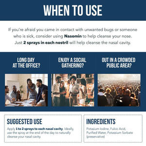 Rinite Portátil Spray De Iodo Rinite Nasal Spray De Sinusite Adulto Toda A Idade Nariz Limpo Spray Nasal - Product Image 4