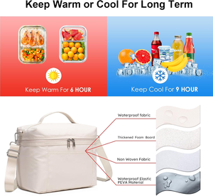 Lonchera Impermeable de PEVA de 4 mm con Aislamiento Térmico, Ecológica y Personalizable para el Trabajo, Bolsa de Almuerzo Ligera de Nailon para Mujer - Product Image 1