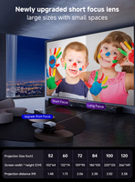 Projecteur vidéo Google A9G 1850 Ansi Lumen Full HD 1080P 4K, Android 14, LCD, Smart Wifi Beamer