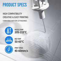 Filament PLA Mat 1,75 mm 1 kg Plusieurs Couleurs Moulage pour Imprimante 3D FDM 200°C Dongguan Guangdong