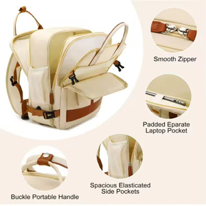 กระเป๋าเป้นักเรียนเกรดพรีเมียม  แบบสั่งทำพิเศษจากโรงงาน  กระเป๋าสำหรับนักเรียน - Product Image 2