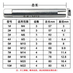 Juego de extractores de machos de roscar rotos M4-M22, manuales, métricos, sin residuos, para metales no ferrosos, 10 piezas, acabado brillante - Product Image 1