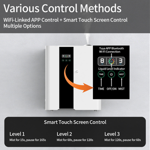 Siweiyi Factory Direct 1000ml HVAC Hotel Scent <b>Diffuser</b> System APP Controlled Metal <b>Aroma</b> Machine with 1 Year Warranty - Product Image 2