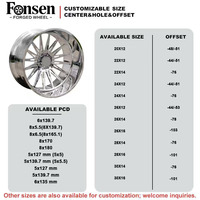 Llantas Forjadas de Aleación Cóncavas Profundas 24x12 26x14 20x12 8x170 6x139.7 8x6.5 Personalizadas para RAM 3500 Chevrolet Silverado 1500 FORD F-350