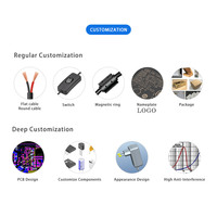 Alimentation électrique extérieure étanche XY Power Classe 2 4.5V 5V 6V 9V 12V 15V 24V 36V Adaptateur AC/DC pour éclairage LED Décoration de Noël