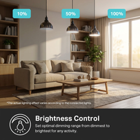 Interrupteur intelligent à intensité variable standard US, unipolaire, en polycarbonate, nécessite un fil neutre, Wi-Fi 2,4 GHz, compatible Alexa et Google Home, aucun hub requis