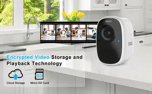 Essential For Smart Homes Wireless WIFI Camera Safeguarding Your Family Security