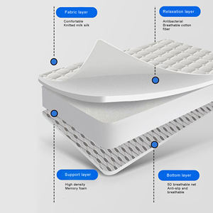 Matelas en mousse à mémoire de forme à ressorts ensachés hypoallergénique, vente chaude, fabricant de matelas compressés sous vide - Product Image 6