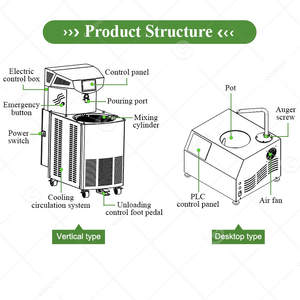 Máquina Portátil Pequeña de 5.5l y 250kg para Derretir y Templar Chocolate y Leche con Dispensador y Molde - Product Image 3
