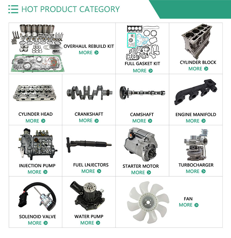 Wholesale Kubota Z750 Engine Parts - Cylinder Head Assy