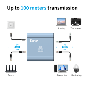 ตัวแยกสัญญาณอีเธอร์เน็ต 1 ถึง 2, 1000Mbps ความเร็วสูงกิกะบิตดูอัลแลน RJ45 ตัวแยกสัญญาณเครือข่ายอะแดปเตอร์สำหรับสายเคเบิล Cat5/5e/6/7/8 - Product Image 2