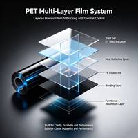 Film de fenêtre nano-céramique OEM PET IR-1090 10% VLT, bloque 99% des UV, TSER 86% IR 90%, garantie 5 ans, isolation thermique 1,8 mil