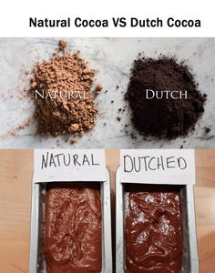 Suministro desde almacenes de EE. UU. y la UE: <span class=keywords><strong>Cacao</strong></span> en polvo 100% puro y natural para repostería y chocolate caliente - Product Image 3
