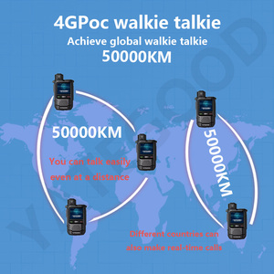 YATEGOOD G650 Walkie Talkie Portátil de Mano, Intercomunicador de Larga Duración sin Límite de Distancia, Compatible con 4G, Comunicación de 5000 KM - Product Image 3