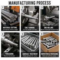 Pièces de moto usinées CNC sur mesure OEM haute résistance, boulons de fixation usinés par tournage et fraisage CNC
