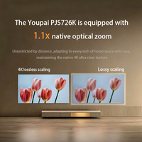 Projecteur laser Home Cinéma ViewSonic PJS726K 4K natif, 3500 lumens ANSI, HDR, faible latence d'entrée pour le cinéma et le gaming