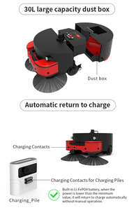 Robot de balayage autonome Pro 1000 ㎡ /h Fournit un nettoyage efficace des sols pour les grands espaces commerciaux et industriels - Product Image 6