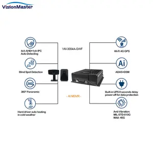 รถแทรกเตอร์ฟาร์มรถบรรทุก4ช่อง4G Wifi รถ Dvr 360องศา HDD ระบบ Adas Dvr