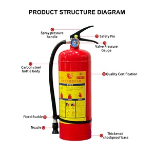 <span class=keywords><strong>Extincteur</strong></span> à eau portable de conception personnalisée 2KG 3KG 6KG 9KG Convient pour les interventions d'urgence et la lutte contre les incendies - Product Image 2