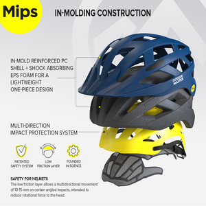 <span class=keywords><strong>Casque</strong></span> de vélo léger classique pour adulte Outdoormaster - <span class=keywords><strong>Casque</strong></span> de vélo universel pour vélo de route avec visière - Product Image 2