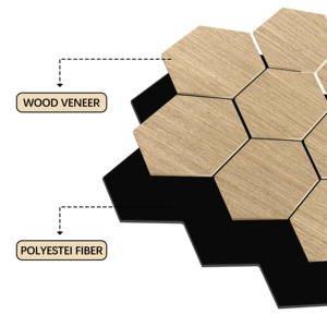 Panneaux acoustiques hexagonaux 3D KASARO, revêtement mural insonorisant en bois hexagonal pour projets intérieurs de villas et de cinémas - Product Image 6