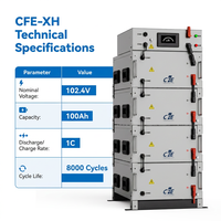 Batterie de stockage haute tension empilable 40 kWh LiFePO4 LFP Module CFE-XH hors réseau C&I ESS avec BMS maître et technologie IA