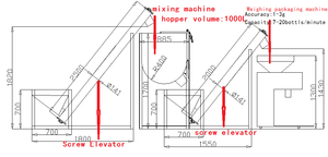 Mélange <span class=keywords><strong>de</strong></span> poudre <span class=keywords><strong>de</strong></span> fruits, alimentation pure, brassage <span class=keywords><strong>de</strong></span> <span class=keywords><strong>levure</strong></span>, mélange <span class=keywords><strong>de</strong></span> poudre <span class=keywords><strong>de</strong></span> <span class=keywords><strong>levure</strong></span>, ligne <span class=keywords><strong>de</strong></span> production <span class=keywords><strong>de</strong></span> remplissage - Product Image 6