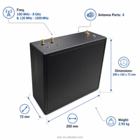 Generador de Señales RF Portátil de Modo Dual, 100MHz-8GHz FM Analógico, 130MHz-1500MHz, Fuente de Prueba de Espectro Extendido, Control Remoto