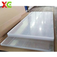 Plaque acrylique transparente sur mesure pour fenêtres de piscine, haute transparence, résistante aux UV, fabricant de panneaux en PMMA épais