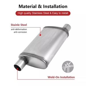 Silenciador de escape de resonador de acero inoxidable personalizable de 2,5 pulgadas para sistema de escape de coche silenciador de escape Universal - Product Image 3
