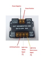 Variateur LED RF DC12-24V Série Tactile avec Télécommande Sans Fil, Contrôleur de Gradation, Boîtier en Acier, Variateur PWM pour Bande LED Monocouleur