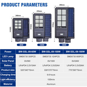 Farola Solar LED Integrada Todo en Uno <span class=keywords><strong>BEWAY</strong></span> de Alta Potencia, Impermeable IP65, Bridgelux 60w 120w 180w, de Aluminio - Product Image 3