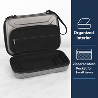 Étui de transport personnalisé en EVA avec poche en filet zippée et poignée pour accessoires électroniques portables