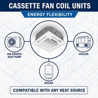 Unité de ventilation à cassette pour chaînes hôtelières mondiales, 4 voies, eau réfrigérée, montage au plafond, CE OEM FP-34 à FP-238, commande en gros