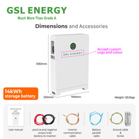 Batterie GSL Energy 48V Lifepo4 14.34kWh/16.38kWh 280Ah/320Ah 51.2V UL9540 UL1973 Port de communication CAN IP65 Batterie d'usine