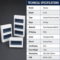 Boîtier MCB personnalisé Wanbo-392, fabrication OEM chinoise, boîtier de jonction encastré pour panneau de commande étanche et boîtier DB solaire