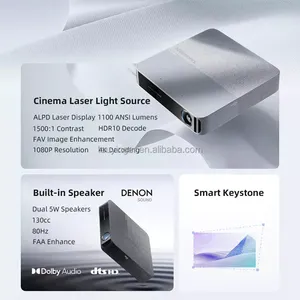 Proyector DLP <span class=keywords><strong>Fengmi</strong></span> <span class=keywords><strong>Formovie</strong></span> S5, Láser ALPD, 1100 ANSI Lúmenes, 1080p Full HD, Compatible con MEMC 4K, Proyector Portátil para Cine en Casa - Product Image 3