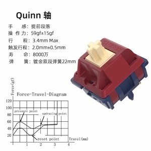 Interruttore GATERON <span class=keywords><strong>QUINN</strong></span> 59gf sezione avanzata doppia molla interruttore meccanico tastiera - Product Image 4
