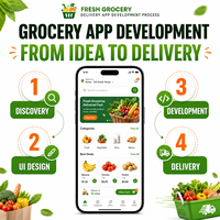 Aplicación de Compras de Comestibles con Entrega a Domicilio Confiable, Desarrollo de Aplicaciones para IOS y Android con Catálogo de Productos y Carrito de Compras LionCreate