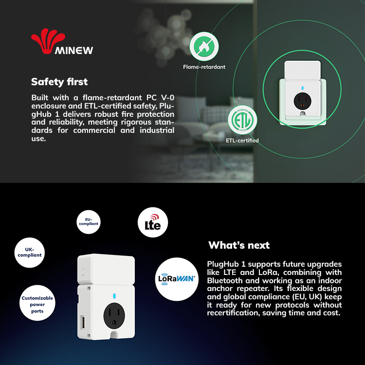 Tamper Alert Plug Gateway ESP32 Chipset Indoor Smart Wireless Hub BLE ...