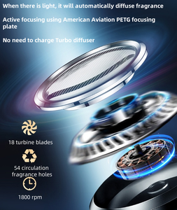 Mini thông minh làm mát không khí xe hương thơm khuếch tán hương thơm tự động hỗ trợ nước Hoa năng lượng CR2 làm mát không khí UFO năng lượng mặt trời xe khuếch tán - Product Image 2