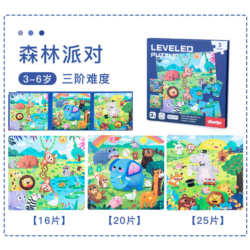 3rd order forest party