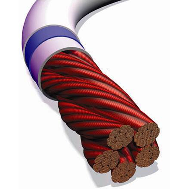 Twisting Litz Wires Round Rectangular Insulated Strands Stranded Wire