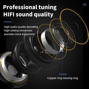 2024 thiết kế mới yx29 không dây <span class=keywords><strong>Bluetooth</strong></span> Tai nghe cảm ứng thông minh Màn hình điều khiển <span class=keywords><strong>Bluetooth</strong></span> v5.3 tai nghe - Product Image 3