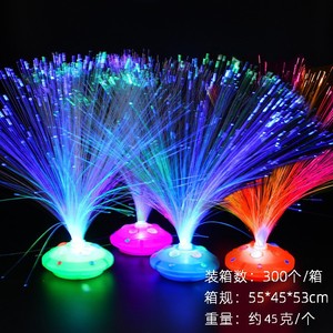 <b>Luminous</b> Plastic Bouncy <b>Ball</b> Adjustable Modes Customized Color Shape Promotional Toy for Night Market Unisex Wholesale Hot Sale - Product Image 3